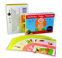 ���� Yesterday. Today. Tomorrow